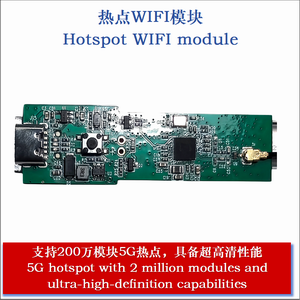 Wi-Fi module